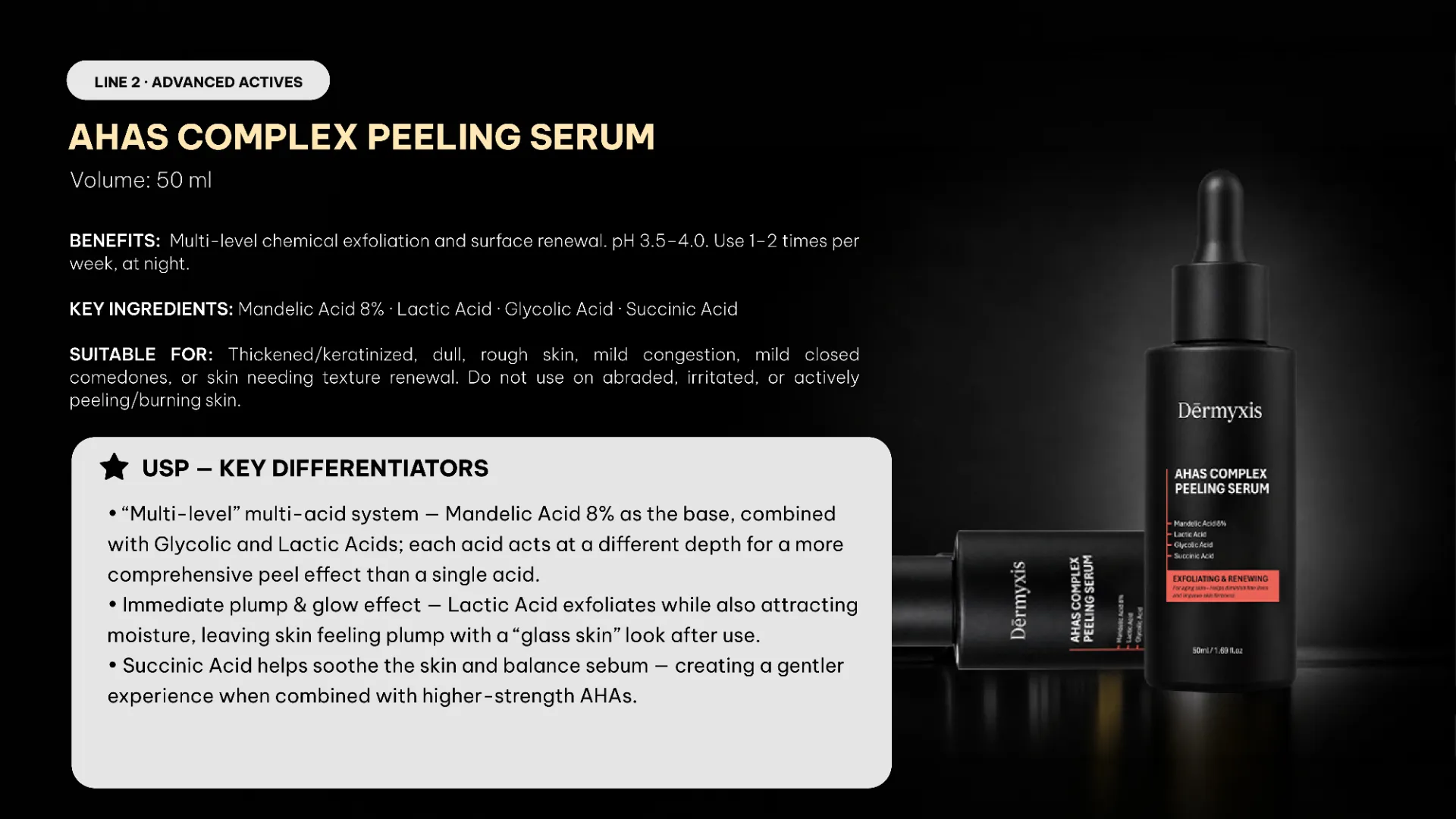 AHAs Complex Peeling Serum benefits