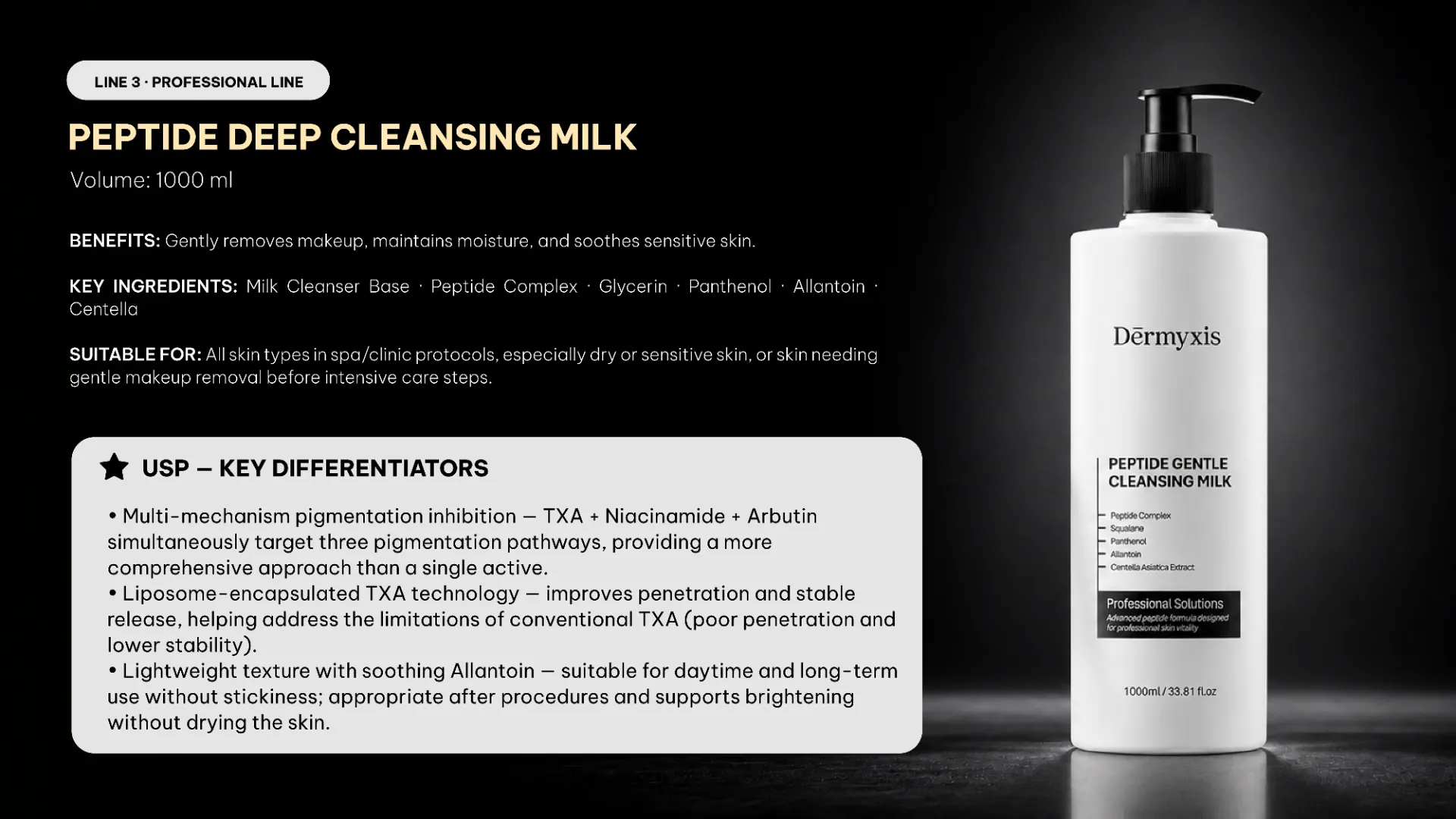 Peptide Deep Cleansing Milk benefits