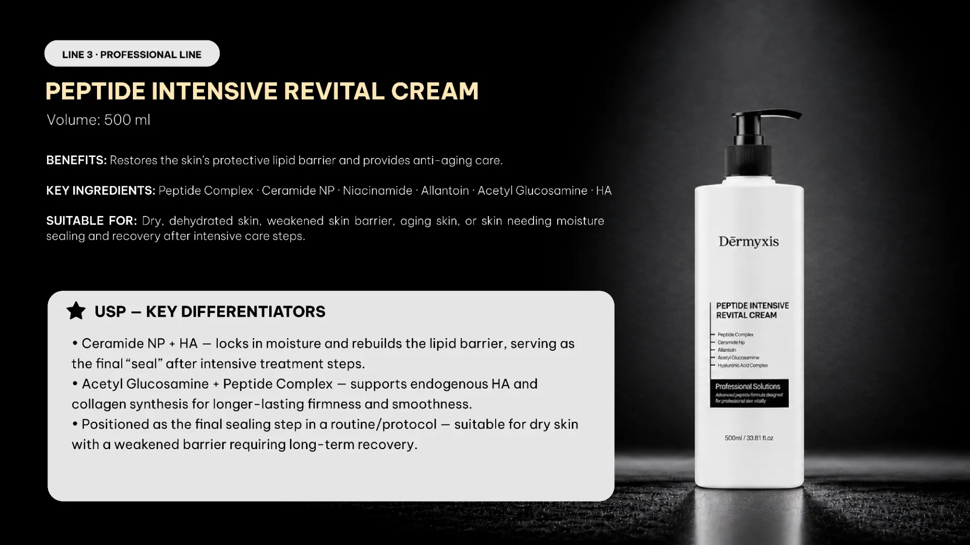 Peptide Intensive Revital Cream benefits