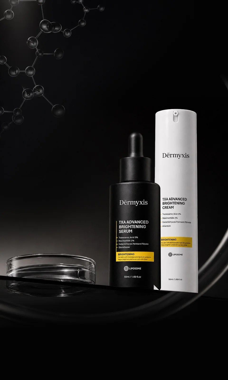 Dermyxis Skincare